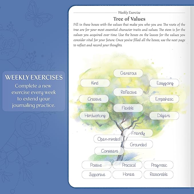 Legend Gratitude Journal – Guided Daily Journal to Foster Positivity & Happiness – Grateful Notebook to Write In – Inspirational Affirmation & Thankful Notebook – Hardcover (Mystic Blue)