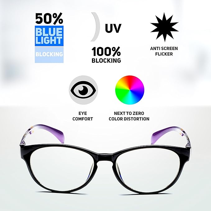 Prospek Blue Light Flasses for Women I Lightweight I Durable Frame for Computer with Anti-glare to Reduce Eyestrain I CATEYE