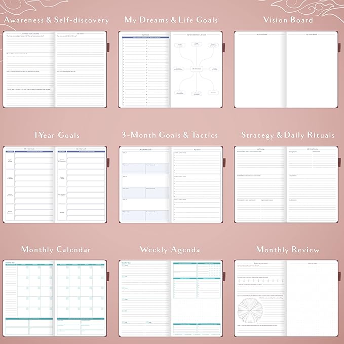 Legend Weekly Colorful Planner 2nd Edition – Undated Life & Work Agenda Journal for Time Management, Goal Setting, Productivity, Tasks & To Do Lists – A5 size, 5.8 ″ x 8.3″, Hardcover – Rose Gold