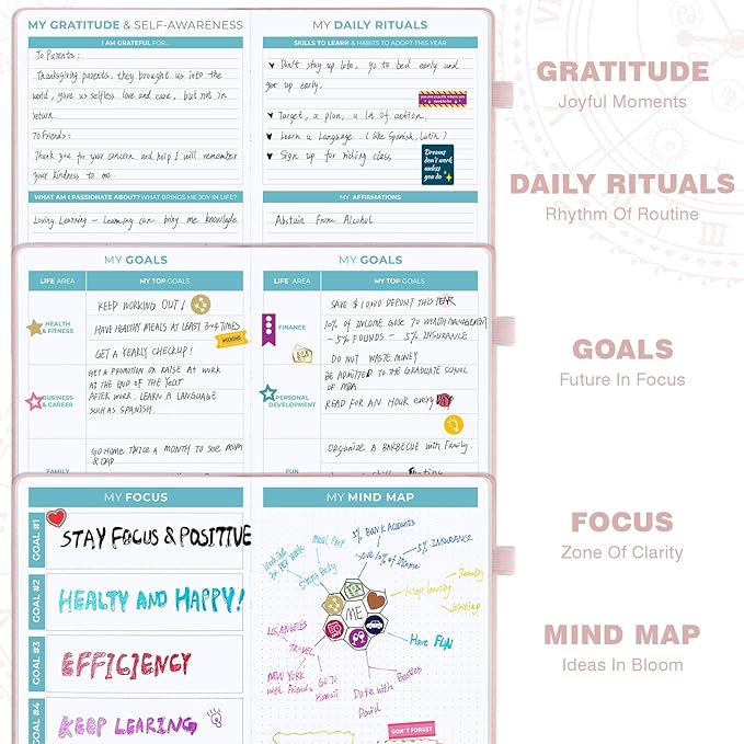 2025-2026 Undated 12 Month Planner Hardcover (5.5x8.5") - Weekly & Monthly Academic Life Organizer, Productivity Journal, Thick Paper, Sticker, Bookmark, Pen Loop(Rose Gold)