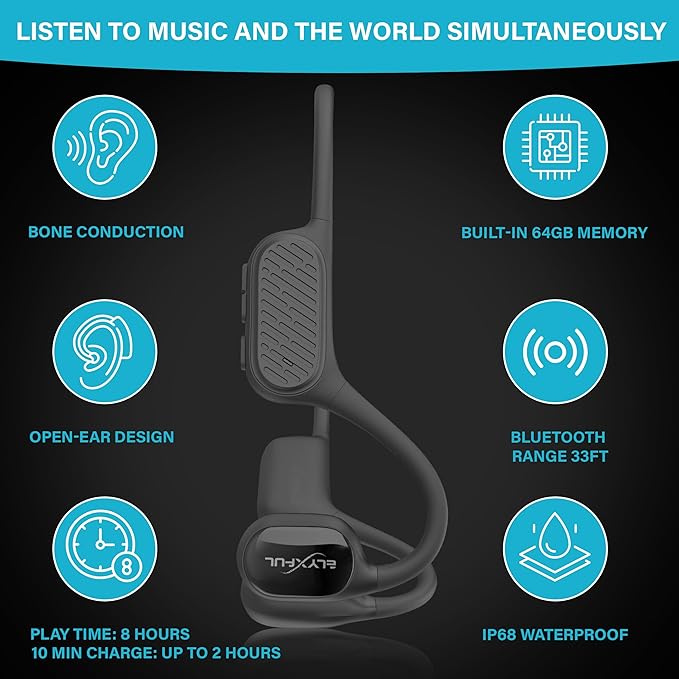 Bone Conduction Swimming Headphones with Bluetooth & 64GB MP3 Player, Shuffle & Repeat, IP68 Waterproof, Secure Fit for Workouts, Running, Cycling and Swimming, Microphone for Hands-free Calls