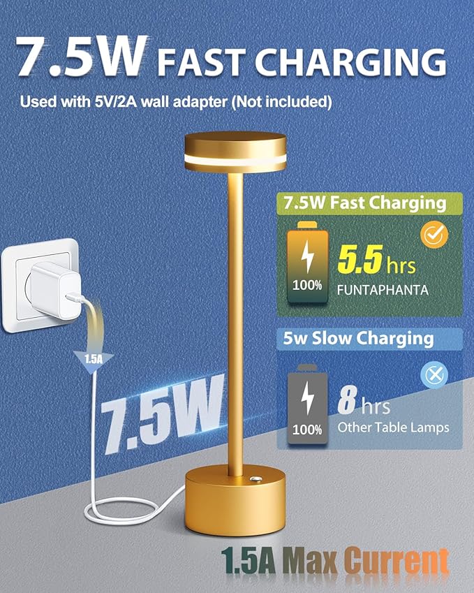 Modern Rechargeable Cordless Table Lamp, Aluminum Shell Dimmable Battery Powered Lamp, 4000mAh Certified Battery, 3000K Portable Warm White Bedside Lamp, Pack of 2 (Gold)