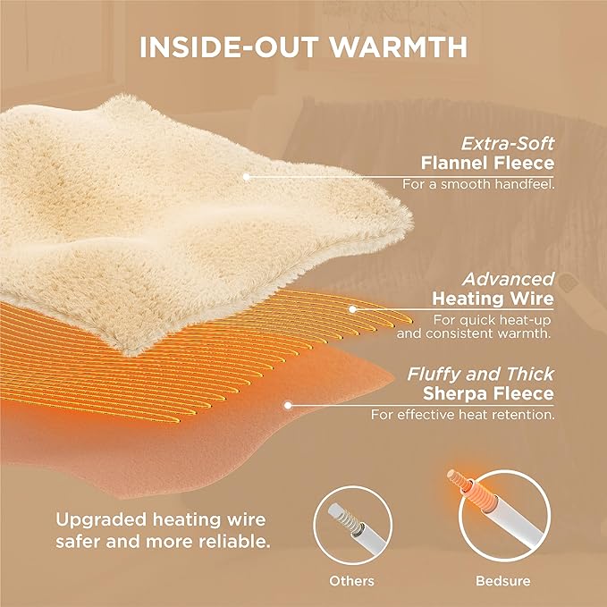 Bedsure GentleSoft Electric Blanket Full Size - Soft Ribbed Flannel Heated Blanket with 6 Heat Settings, Heating with 10 Time Settings, 8 hrs Timer Auto Shut Off, Gifts for Grandma (72"x84", Black)