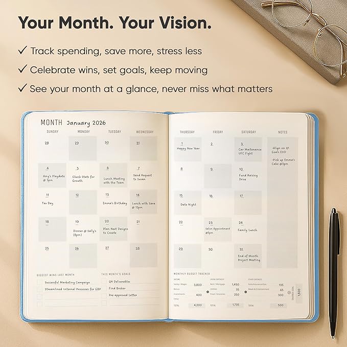Daily Planner 2025 (5" x 8") - The Ultimate Daily Workflow Planner with Hourly Schedule & Task List to Achieve Your Goals by PRODUCTIVITY STORE (A5, Blue)