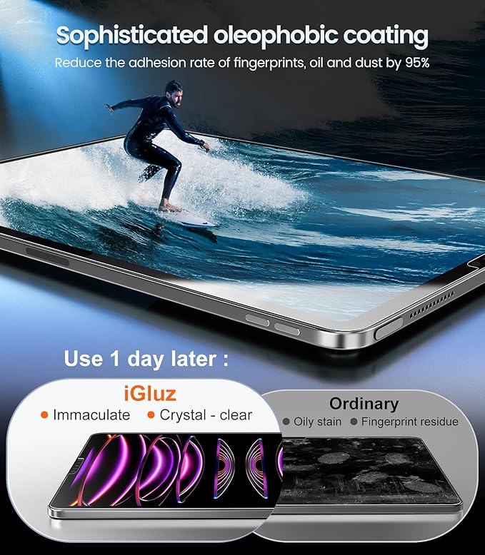 iGluz 2 Pack for iPad Pro 12.9-inch 6th/5th/4th/3th Gen.9H+ Tempered Glass Screen Protector with Easy-Install Box[12FT Military Grade Shatterproof]Apple Pencil Compatible,HD Clarity,Scratch Resistant