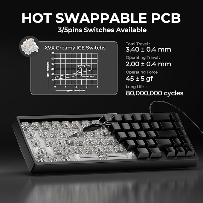 HITIME x XVX M67 60% Keyboard USB Wired Gaming Keyboard with Phantom Keycaps, QMK/VIA Support, Hot-Swappable, RGB Backlit, Gasket Structure, Creamy Pre-lubed ICE Switches, Black