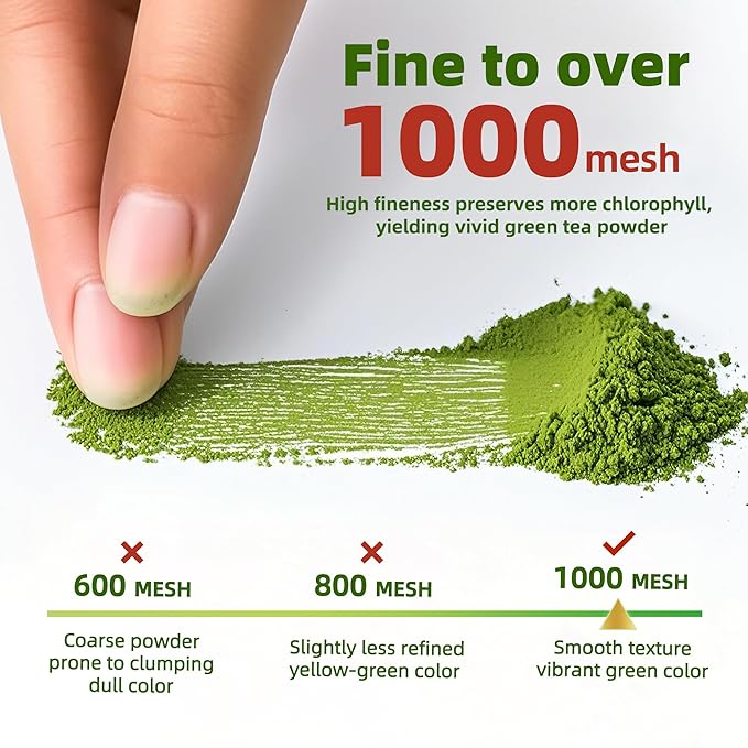 TEANAGOO Premium Grade Matcha Powder, Matcha Green Tea for Premium Latte/Breakfast Beverage/Daily Green Tea, USDA Organic Ceremony Tea, Unsweetened No Additives, First Harvest, 3.53oz(100g)