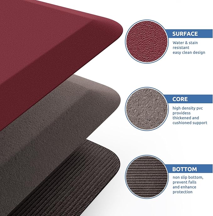 KitchenClouds Kitchen Mat Cushioned Anti Fatigue Rug 24"x70" Waterproof, Non Slip, Standing and Comfort Desk/Floor Mats for House Sink Office (Red)