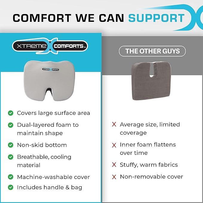 Xtreme Comforts Seat Cushions | Office Chair Cushions for Desk, Car, Wheelchair| Ergonomic Memory Foam Seat Cushion for Support & Comfort | Helps Improve Sitting Posture for Work & Body Relief