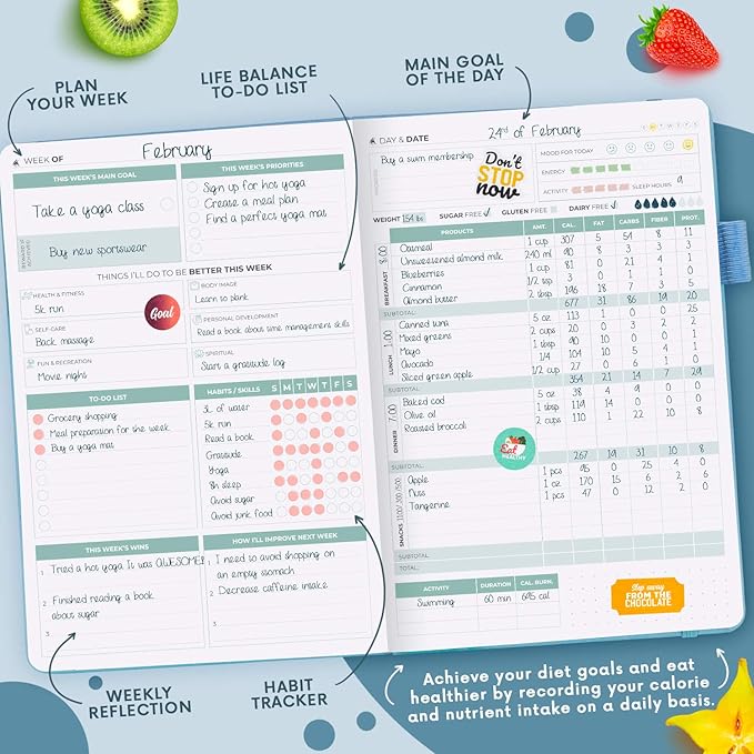 Clever Fox Wellness Planner - Weekly & Daily Health and Wellness Log, Food Journal & Meal Planner Diary for Calorie Counting, Notebook for Medical Condition Tracking, A5-Sized - Light Blue