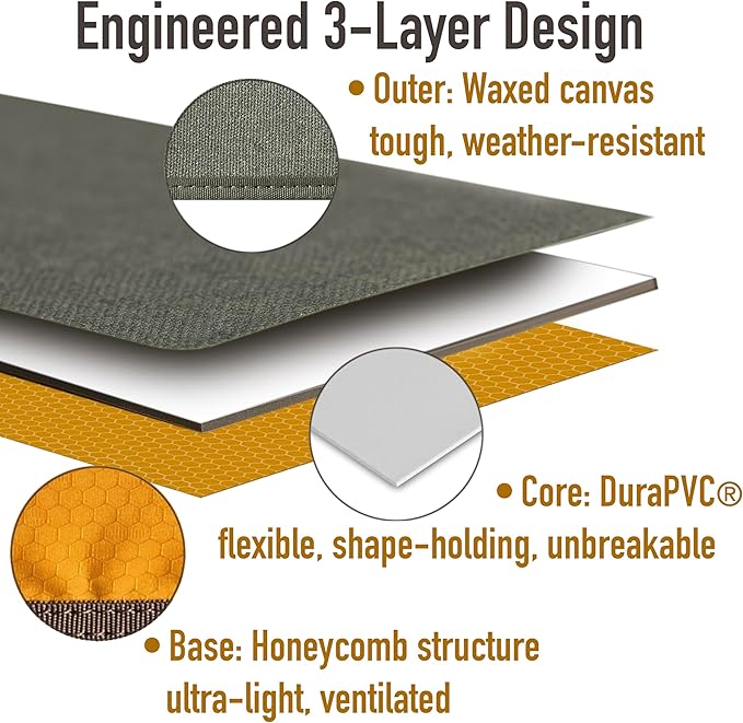 Le Vent A5 Field Notebook Organizer – 3-Layer Waxed Canvas Refillable Travelers Journal, Planner (200 Pages, 5x8) – Fits Moleskine, LEUCHTTURM1917, Hobonichi, Midori & Field Notes – Travel & Office Ready