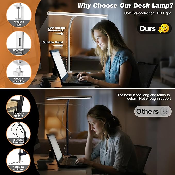 LED Desk Lamp for Office Home, Eye-Caring Desk Light with Stepless Dimming Adjustable Flexible Gooseneck, 10W USB Adapter Desk Lamp with Clamp for Reading, Study, Workbench