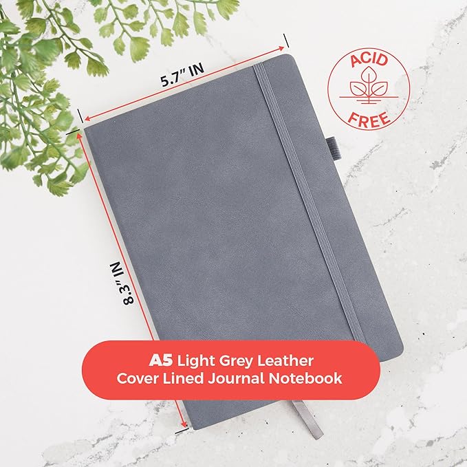 Mental Wellness Journal