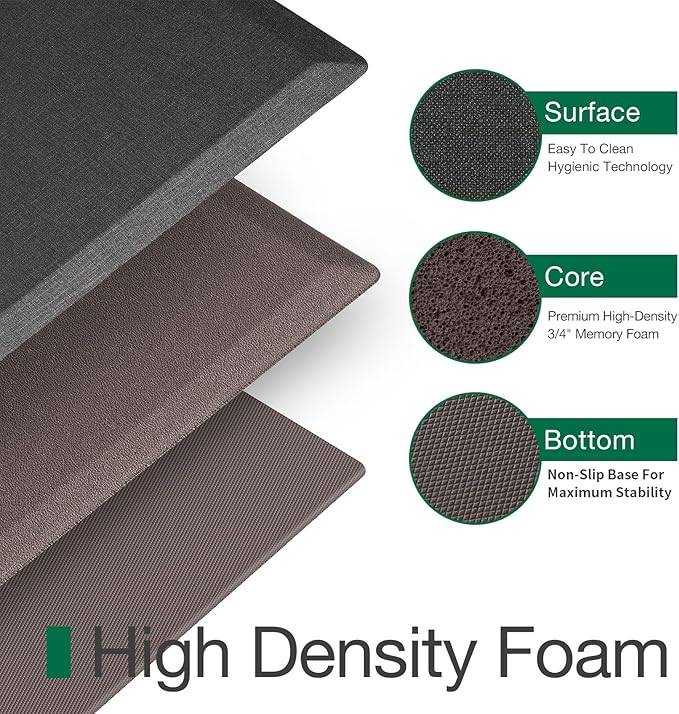 LUMI Anti Fatigue Cushioned Comfort Mats for Standing, 3/4 Thick Ergonomic Mats for Desk Office, Non-Slip, Ultra Soft, Memory Foam Rugs for Home, Kitchen, Laundry, 20"x48", Light Black