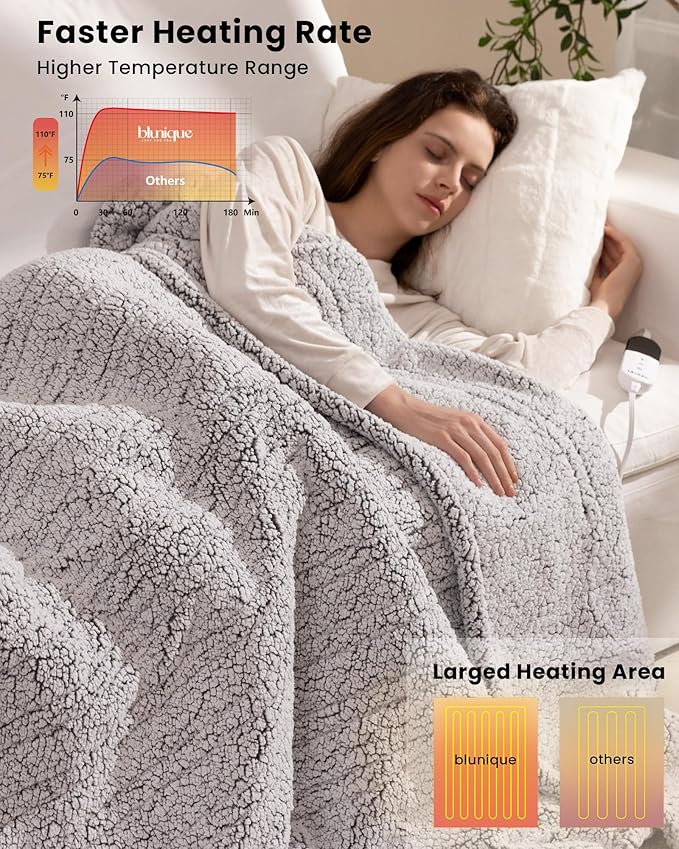 Electric Blanket Throw 50x60 Inches, Double-Sided Sherpa, Soft & Cozy Thick Heated Blanket with 6 Heat Settings, 1-4 Hour Auto Off, Machine Washable, Ideal for Couch, Sofa, Bed, Office, Light Grey