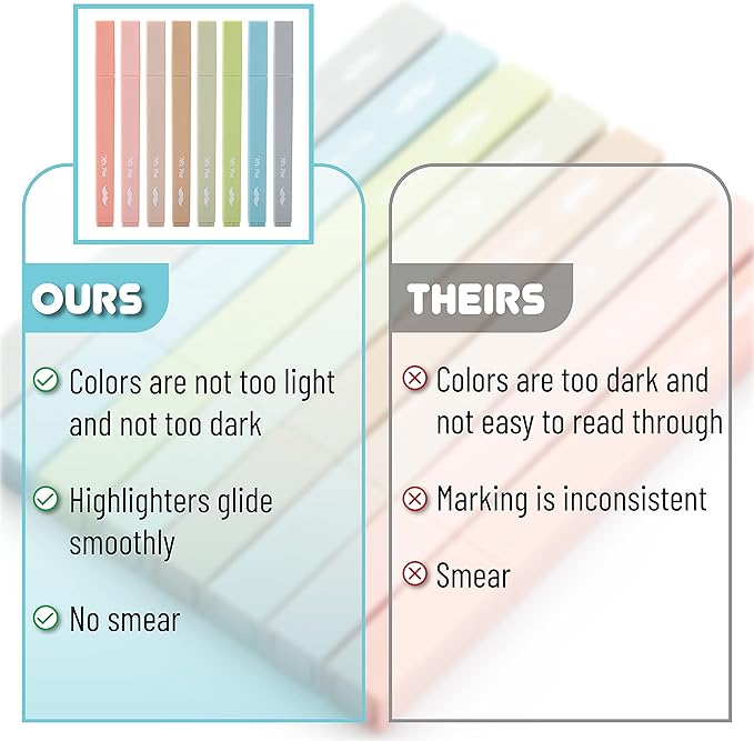 Mr. Pen- Aesthetic Highlighters, 8 pcs, Chisel Tip, Vintage Colors, No Bleed Bible Highlighter Pastel, Highlighters Assorted Colors, Pastel Highlighter Set, Cute Highlighter