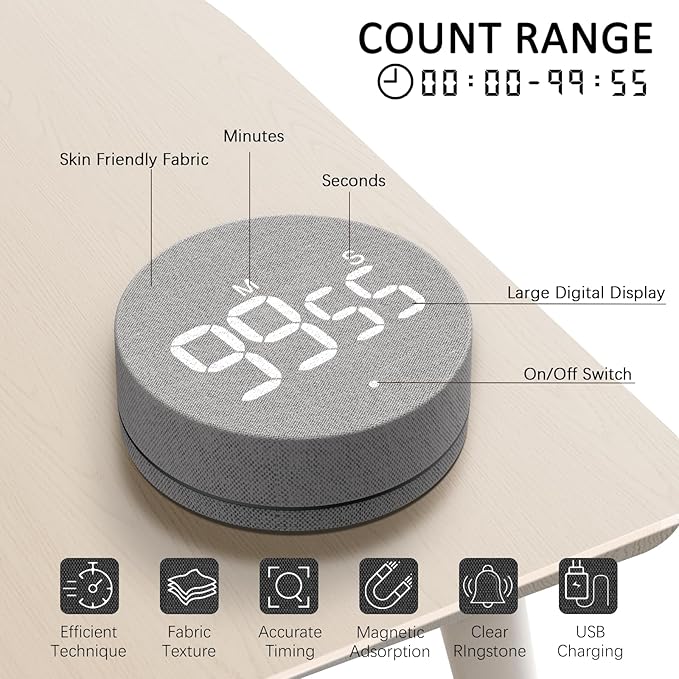 AVINIA Fabric Digital Kitchen Timer, Rechargeable with Large LED Display 0-99Mins, Magnetic Countdown Timers for Home Classroom Office Fitness Grey