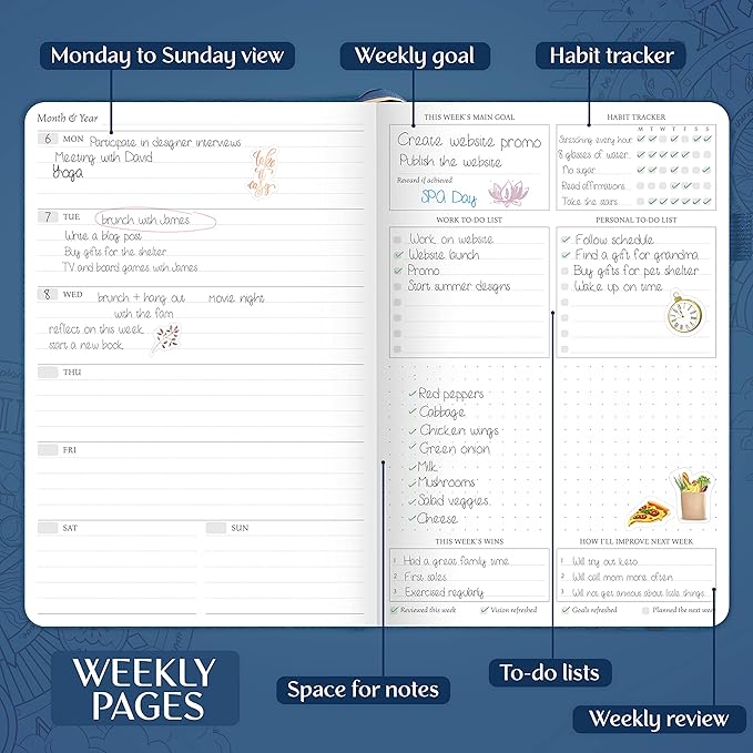 Legend Weekly Planner Premium – Undated Weekly, Monthly & Budget Planner – Life Organizer for Time Management & Productivity, A5 (Mystic Blue)