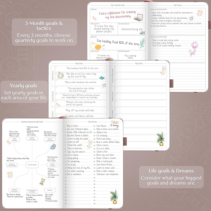 Legend Weekly Planner Premium – Undated Weekly, Monthly & Budget Planner – Life Organizer for Time Management & Productivity, A5 (Rose Gold)