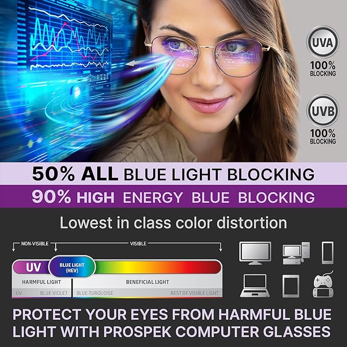 Prospek Blue Light Blocking Glasses for Women Oversized I Lightweight Titanium Frame for Computer with Anti-glare to Reduce Eyestrain I AURA