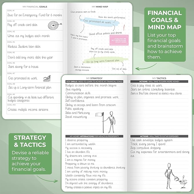 Clever Fox Budget Planner Pocket – Mini Expense Tracker Notebook. Monthly Budgeting Organizer, Finance Logbook & Accounts Book, Small (Mint Green)