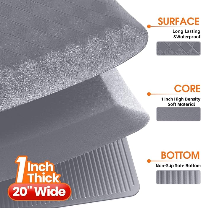 StepRite 1” Thick Kitchen Mats for Floor, Anti Fatigue Kitchen Rugs, Non-Slip,Heavy Duty Waterproof Kitchen Rug, Standing Desk Mat for Home, Kitchen, Office, (Grey)