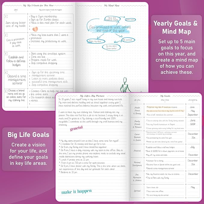 GoGirl Weekly Schedule Planner – Hourly Work & Life Planner with Time Slots – Vertical Agenda Organizer for Daily Productivity, A5 (Hot Pink)