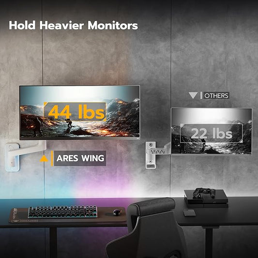 ARES WING Wall Mount Monitor Arm for 17-49 Inch Ultrawide Screens, Heavy Duty Single Monitor Mount Holds 44 lbs, Fully Adjustable Gas Spring Wall Mount, 75x75/100x100 VESA Mount, White