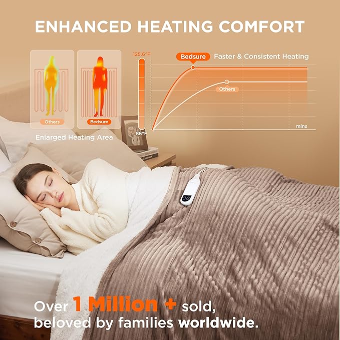 Bedsure GentleSoft Electric Blanket Twin - Soft Ribbed Flannel Heated Blanket, Heating with 10 Time Settings, 6 Heat Settings, and 8 hrs Timer Auto Shut Off, Gifts for Grandma (62x84 inches, Brown)