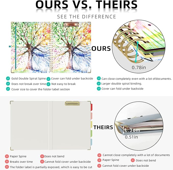 Ospelelf Clipboard with Storage 8.5 X 11，Padfolio Organizer, Spiral Portfolio Letter Size with Notepad, Pen Holder, 5 Extra Folder Divider Pages, Elastic Closure Nurse Office Essentials (Tree Seasons)