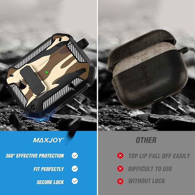Maxjoy AirPods Pro 2nd/1st Generation Case Cover with Lock, AirPods Pro 2 Protective Case with Keychain Compatible with Apple AirPod Pro2 2023 USB C Cable 2022 Lightning Cable/ Pro1 2019, Brown Camo