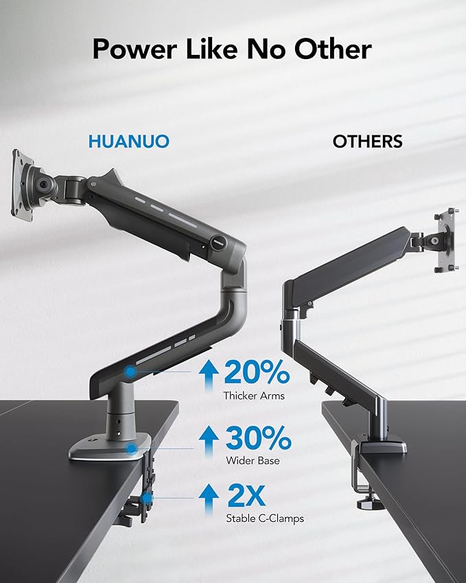 HUANUO Heavy Duty Monitor Arm for Ultrawide Screens up to 49", Holds 40 lbs,Aluminum Ultrawide Screen Desk Mount,Fully Adjustable Single Monitor Mount with C-clamp, Grommet Base, Max VESA 100x100