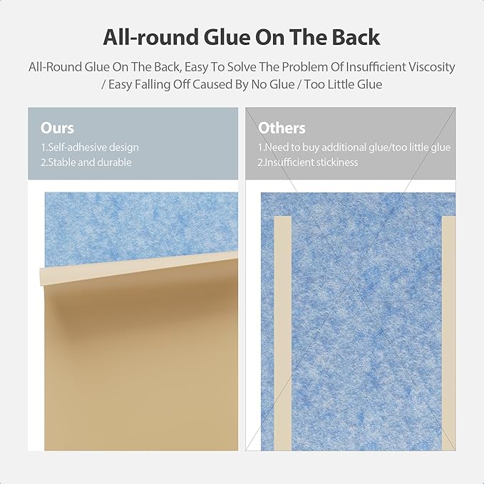 12 Pack Acoustic Panels Self Adhesive Sound Proof Foam, High Density Sound Acoustic Panel, 16X12X0.4 Inch 4:3 Rectangle Panels in Home, Office,Reccording Room,Studio,more(Light Sky Blue)