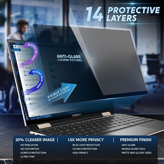 Akamai 13.3 Inch Computer Privacy Screen (16:9) - Blue Light Protector - Laptop Anti Glare Screen