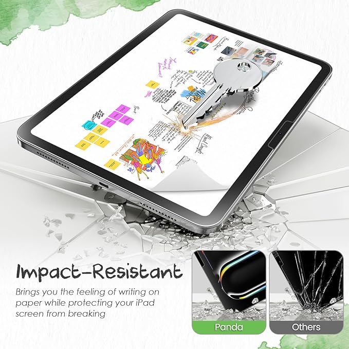 PandaShield 2-Pack Paper-feel Screen Protector Easy-Installation Box for iPad 11th/10th Gen. A16 (11/10.9 Inch, 2025/2022),Matte,Write like on Paper,Bubble Free,Scratch Resistant,Apple Pencil Support