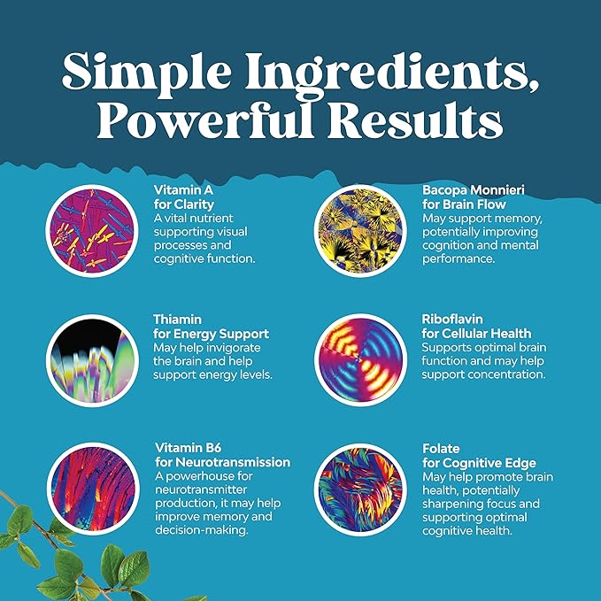 Nootropic Brain Supplement for Memory and Focus Support - Vitamins for Mental Support & Clarity with Bacopa Monnieri, VIT A, B6, Riboflavin, Niacin, Thiamin & Folate - Cognitive Complex - 60 Ct