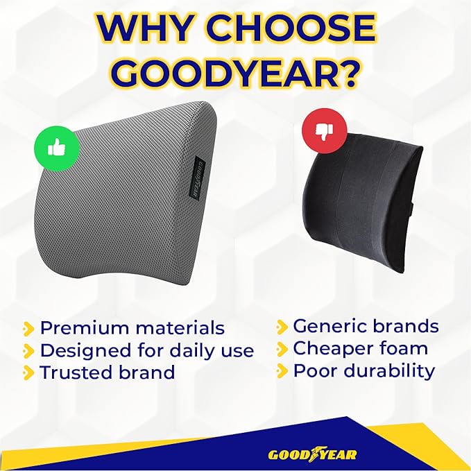 Goodyear Ergonomic Lumbar Support Pillow for Office Chair and Car Seat - Gel-Infused Back Support Lumbar Pillow, Premium Cushion Chair Support for Lower Back Pain Relief and Versatile Use - Grey