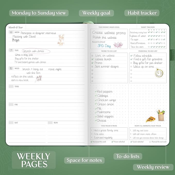 Legend Weekly Planner Premium – Undated Weekly, Monthly & Budget Planner – Life Organizer for Time Management & Productivity, A5 (Black)
