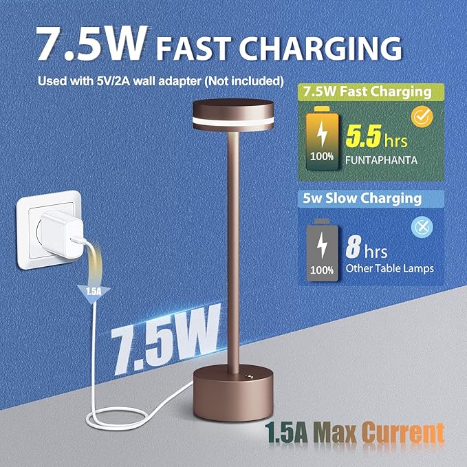 Modern LED Rechargeable Cordless Table Lamp with Touch Sensor, Aluminum Shell, 4000mAh Certified Battery, 3 Levels Brightness, USB-C Charging Port, 3000K Portable Metal Bedside Lamp (Brown)