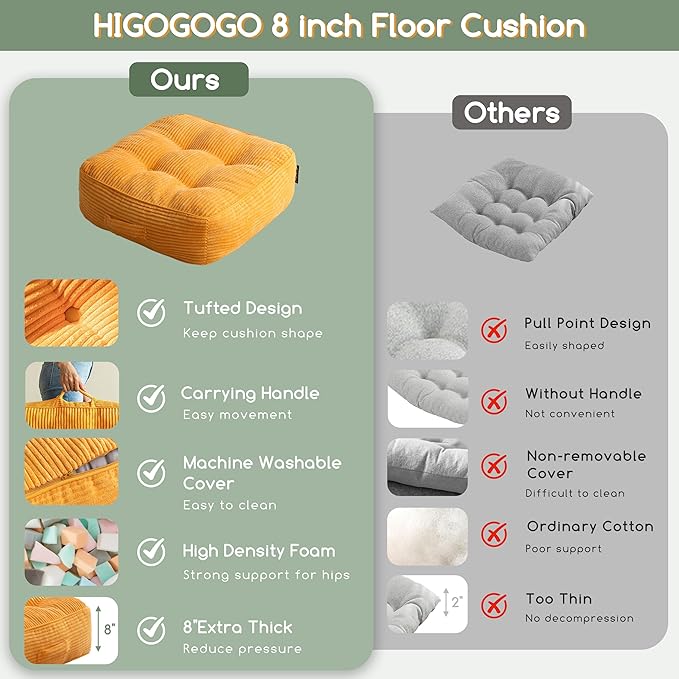 8" Washable Floor Pillow Cushion for Adults, Meditation Cushion Pillow, Large Square Floor Sitting, Removable Tufted Corduroy Cover, for Tatami Living Room or Yoga, 22x22 Inch, 2Pack, Machine Washable