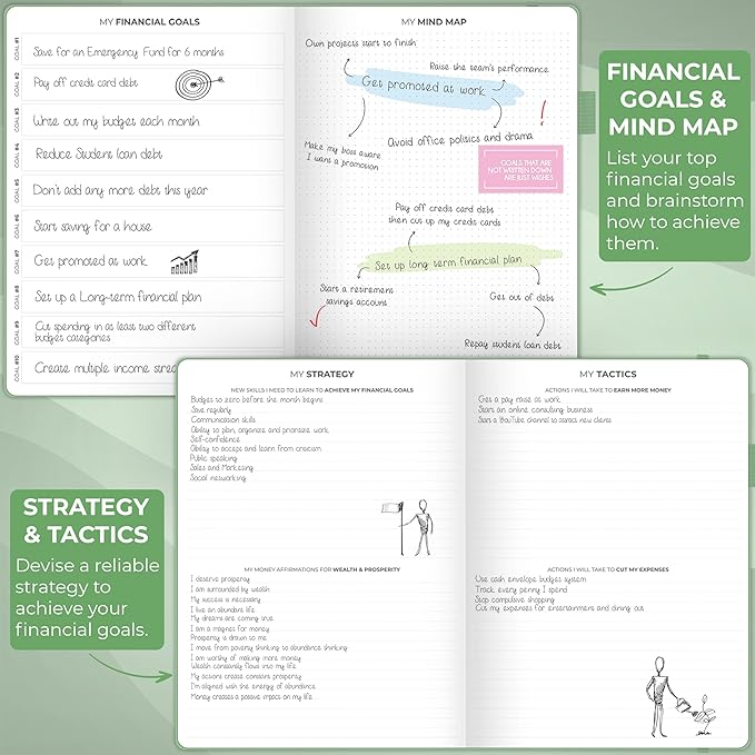 Clever Fox Budget Planner Large – Expense Tracker Notebook. Monthly Budgeting & Bill Organizer, Finance Logbook & Accounts Book, A4 (Mint Green)