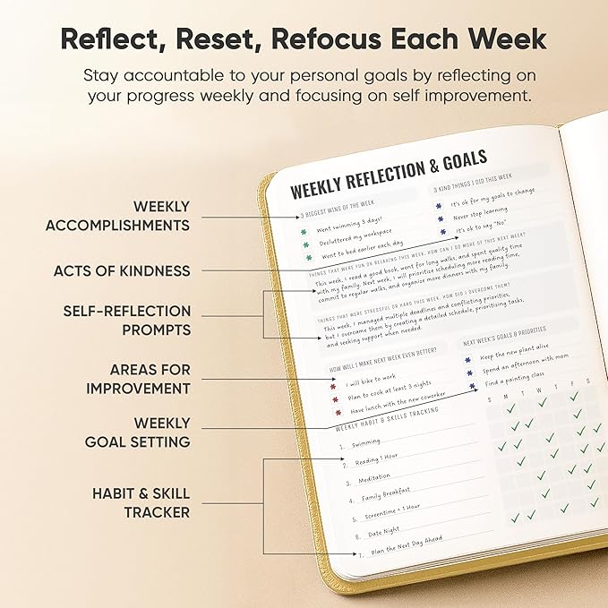 PRODUCTIVITY STORE Best Daily Journal for Men & Women - Gratitude Journal, Manifestation Journal & Guided Journal with Prompts for Personal Growth (A5, Cream)