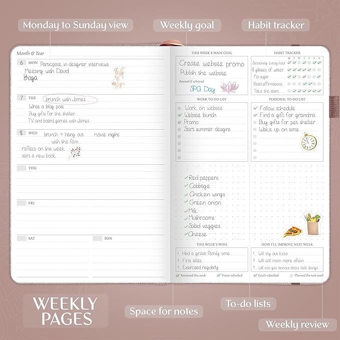 Legend Weekly Planner Premium – Undated Weekly, Monthly & Budget Planner – Life Organizer for Time Management & Productivity, A5 (Rose Gold)