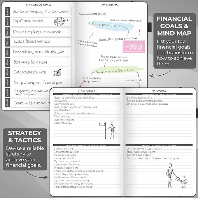 Clever Fox Budget Planner - Expense Tracker Notebook. Monthly Budgeting Organizer, Finance Logbook & Accounts Book, Bill Tracker, A5 (Dark Grey)