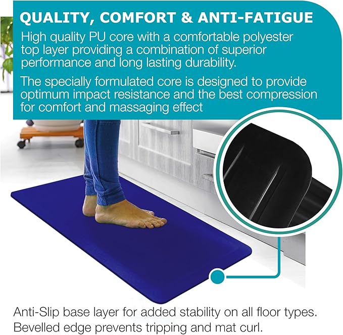 Ultralux Anti-Fatigue Standing Comfort Mat, Thick Non-Slip Cushioned Kitchen Floor Mat 3/4” Thick 16” x 24” Premium Durable Ergonomic Multi-Use Standing Support Pad, Home, Office, Kitchen Rug, Blue
