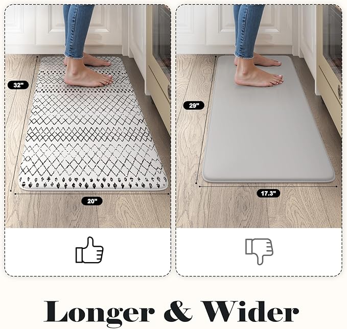 KIMODE Anti Fatigue Kitchen Mat for Floor, Cushioned Farmhouse Kitchen Runner Rug, Non Slip Waterproof Kitchen Floor Mat, Comfort Foam Standing Desk Mat for Laundry Office Sink Black/White 20"x32"