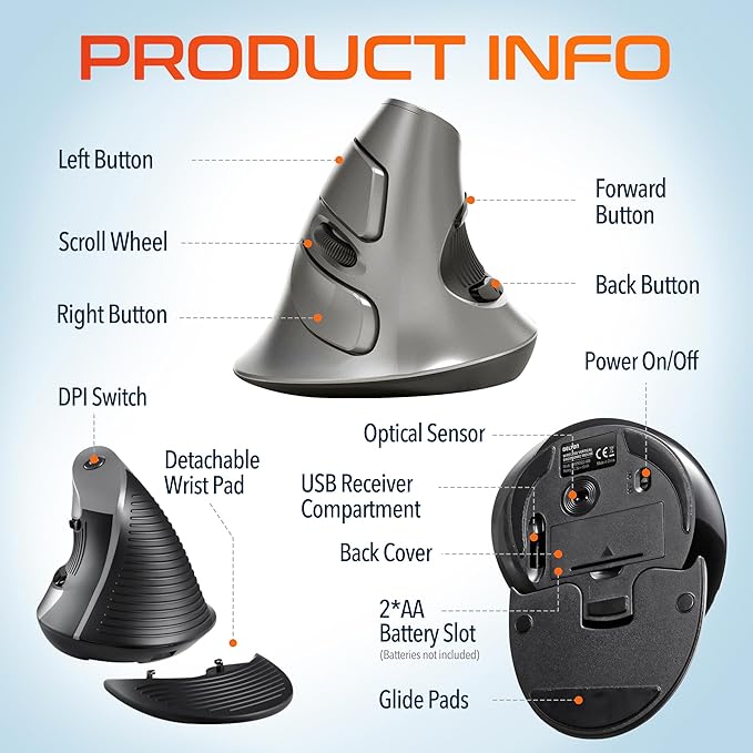 Delton S22 Vertical Wireless Mouse, Ergonomic Design, 2.4G USB Dongle, 6 Buttons, 3 Adjustable DPI Levels (800/1600/2400), Removable Palm Rest, Silent Click & Durable for PC, Laptop, MacBook - Black