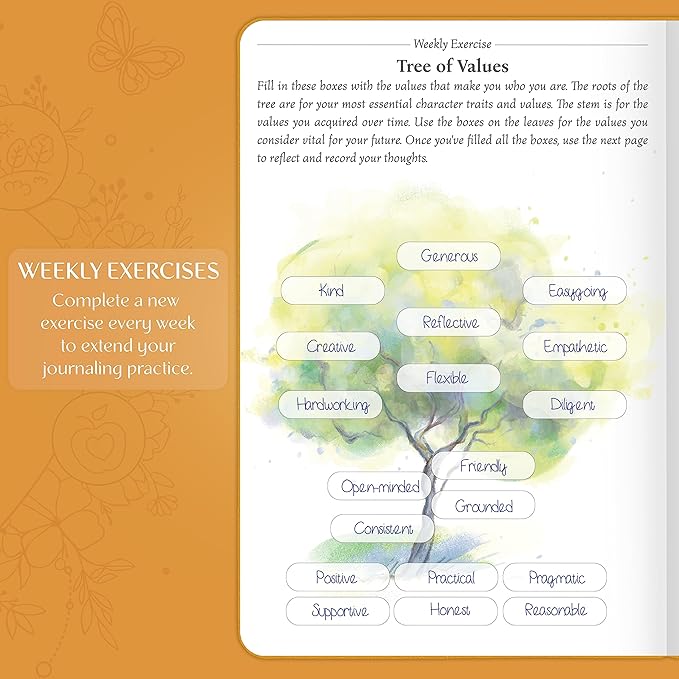 Legend Gratitude Journal – Guided Daily Journal to Foster Positivity & Happiness – Grateful Notebook to Write In – Inspirational Affirmation & Thankful Notebook – Hardcover (Amber Yellow)