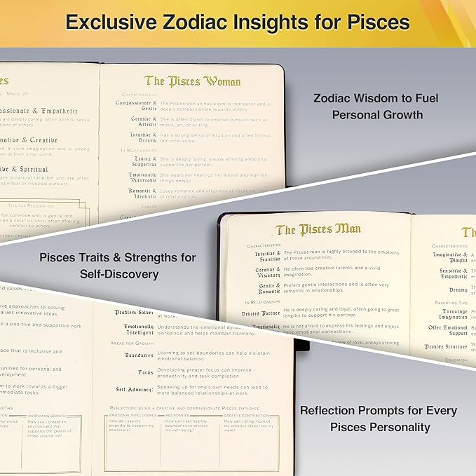 Pisces Zodiac Astrology Undated Monthly Weekly Daily Planner Journal A5 5.8" x 8.3" 160 Pages 100GSM Paper 2025 2026 2027 Holidays Calendar
