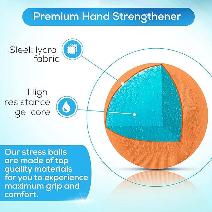 Serenilite Stress Balls for Adults, Squeeze Ball for Hand Therapy, Stress Ball, Hand Exercisers for Therapy & Grip Strengthening, Physical Therapy Balls, Hand Grip Strengthener.